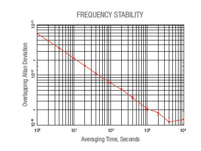 Sixteen_hour_measurement_Frequency_Stability.jpg